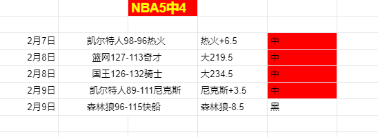 英超中卫历,史之争,范戴克百场,澳客,okooo澳客网官网,okooo