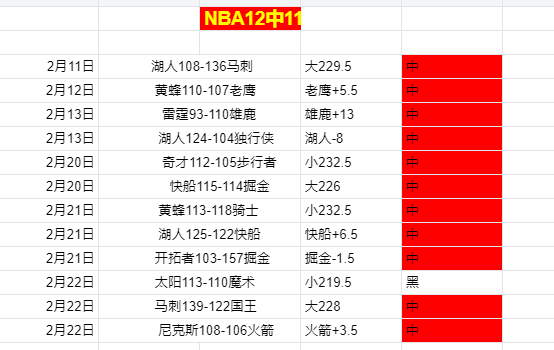 曼城英足总,杯三连胜,哈兰德帽子,澳客,okooo澳客网官网,okooo