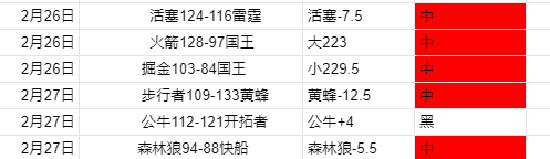 中央海岸水,手对决珀斯,光荣,澳客,okooo澳客网官网,okooo