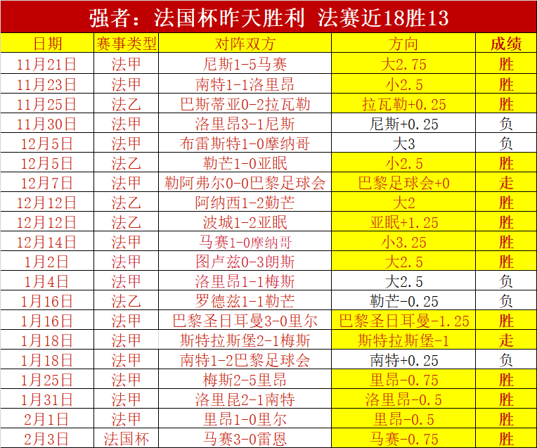 居莱尔应加,强训练,恰尔汗奥卢,澳客,okooo澳客网官网,okooo
