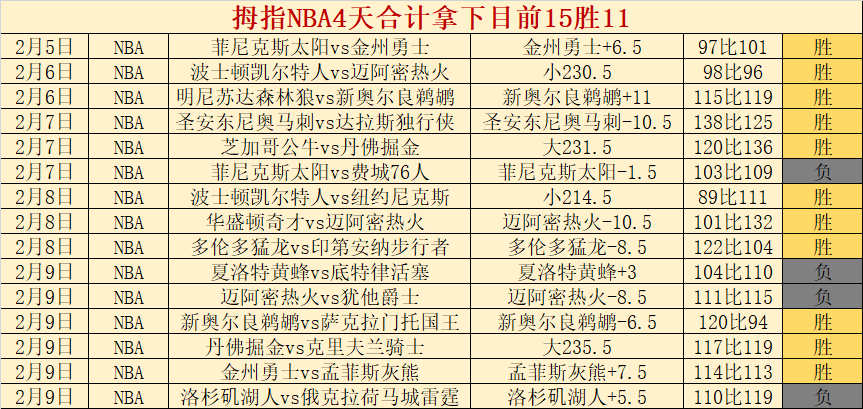 大乐透期号,专家推荐,十星皇牌质,澳客,okooo澳客网官网,okooo