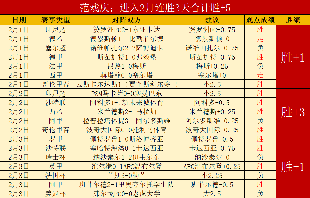 张琳艳加入,瑞士女足,成为中国首,澳客,okooo澳客网官网,okooo