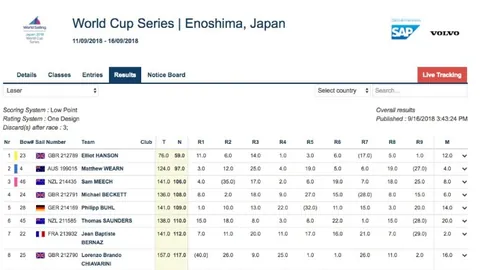 朱芳雨谈心路历程：传承先辈奋斗精神