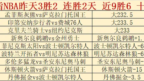 “德尔内里否认投入2亿欧渡过渡季，亚昆塔赞誉球队伤前表现排第三”