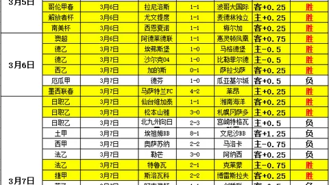 坎布尔主场挑战埃因霍温，专家推荐分析预测
