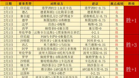 推荐 万智牌旅法师对决：3费指挥官强推攻略